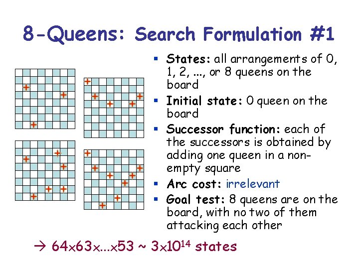 8 -Queens: Search Formulation #1 § States: all arrangements of 0, 1, 2, .