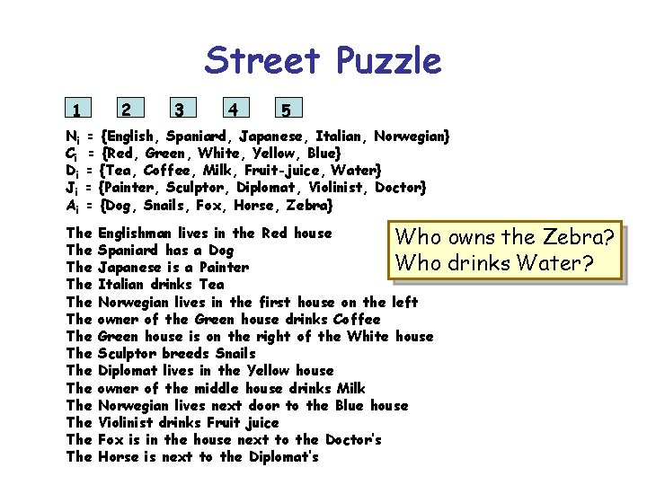 Street Puzzle 1 2 3 4 5 Ni = {English, Spaniard, Japanese, Italian, Norwegian}