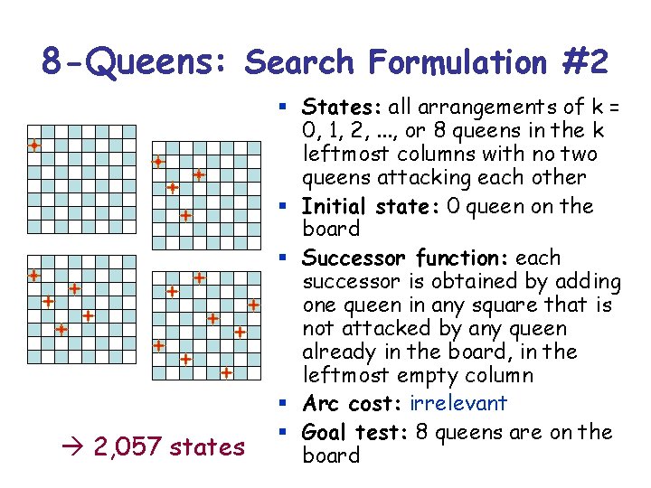 8 -Queens: Search Formulation #2 2, 057 states § States: all arrangements of k