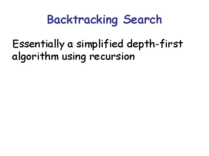 Backtracking Search Essentially a simplified depth-first algorithm using recursion 