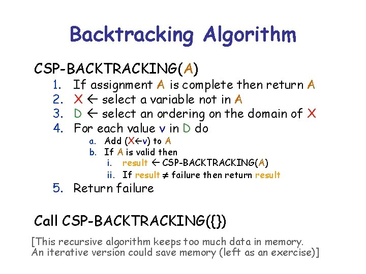 Backtracking Algorithm CSP-BACKTRACKING(A) 1. 2. 3. 4. If assignment A is complete then return