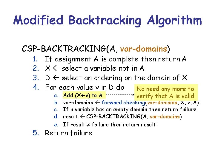 Modified Backtracking Algorithm CSP-BACKTRACKING(A, var-domains) 1. 2. 3. 4. If assignment A is complete