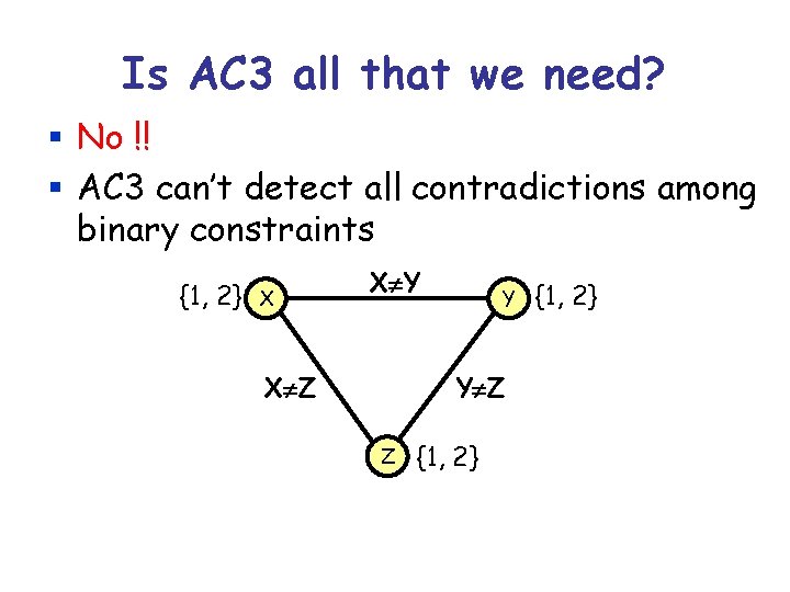 Is AC 3 all that we need? § No !! § AC 3 can’t
