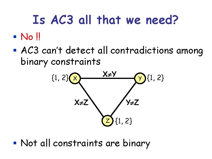 Is AC 3 all that we need? § No !! § AC 3 can’t