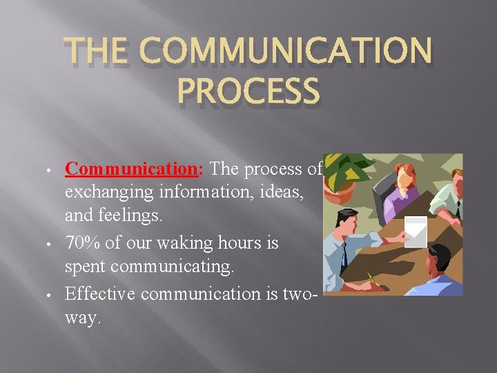 THE COMMUNICATION PROCESS • • • Communication: The process of exchanging information, ideas, and