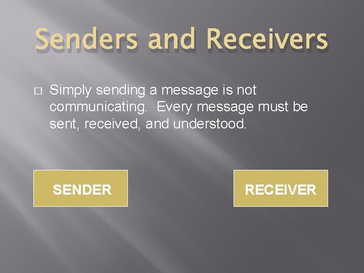Senders and Receivers � Simply sending a message is not communicating. Every message must