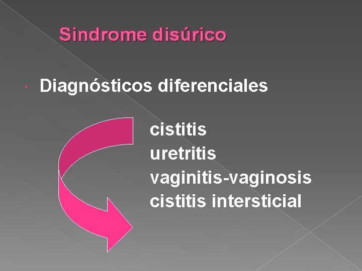 Sindrome disúrico Diagnósticos diferenciales cistitis uretritis vaginitis-vaginosis cistitis intersticial 