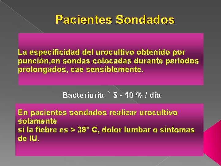 Pacientes Sondados La especificidad del urocultivo obtenido por punción, en sondas colocadas durante períodos