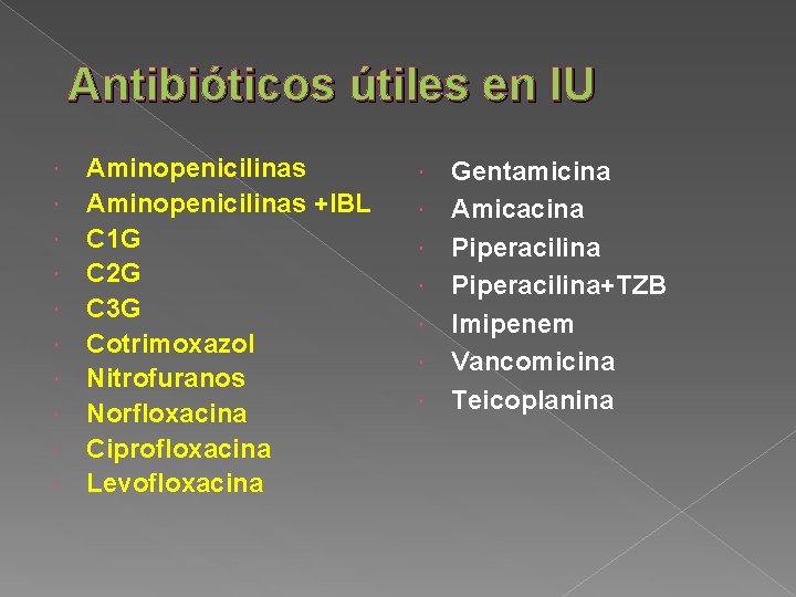 Antibióticos útiles en IU Aminopenicilinas +IBL C 1 G C 2 G C 3