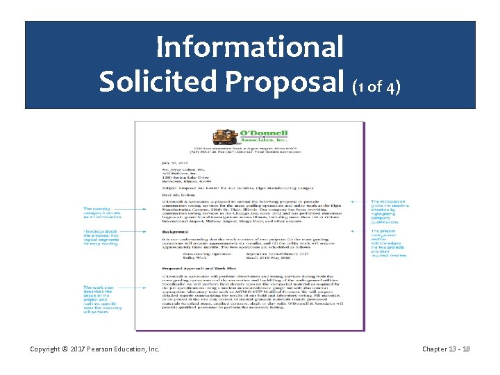 Informational Solicited Proposal (1 of 4) Copyright © 2017 Pearson Education, Inc. Chapter 13
