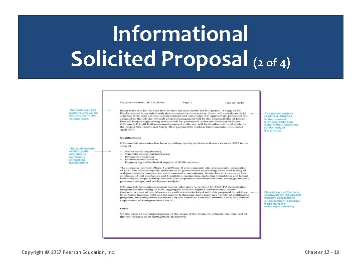 Informational Solicited Proposal (2 of 4) Copyright © 2017 Pearson Education, Inc. Chapter 13