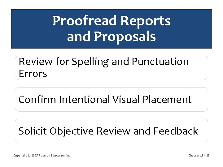 Proofread Reports and Proposals Review for Spelling and Punctuation Errors Confirm Intentional Visual Placement