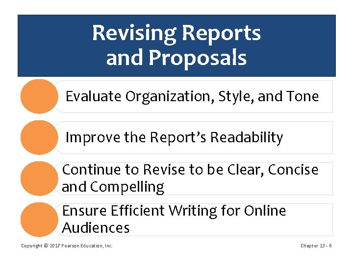 Revising Reports and Proposals Evaluate Organization, Style, and Tone Improve the Report’s Readability Continue