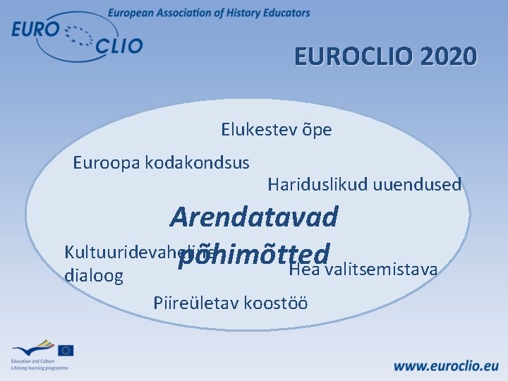 EUROCLIO 2020 Elukestev õpe Euroopa kodakondsus Hariduslikud uuendused Arendatavad Kultuuridevaheline põhimõtted Hea valitsemistava dialoog