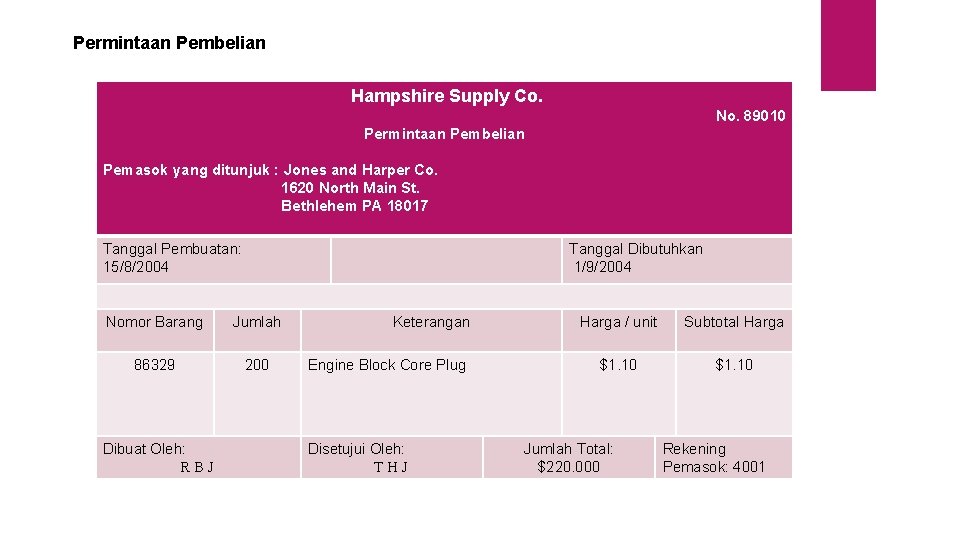 Permintaan Pembelian Hampshire Supply Co. No. 89010 Permintaan Pembelian Pemasok yang ditunjuk : Jones