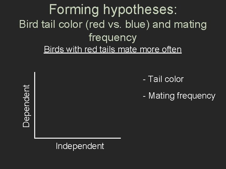 Forming hypotheses: Bird tail color (red vs. blue) and mating frequency Birds with red