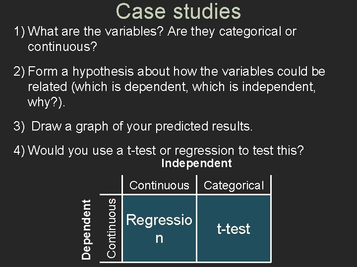 Case studies 1) What are the variables? Are they categorical or continuous? 2) Form