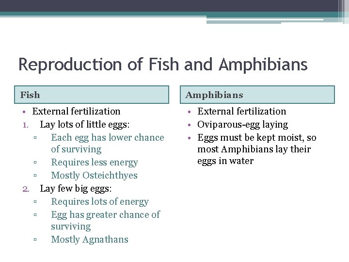 Reproduction of Fish and Amphibians Fish Amphibians • External fertilization 1. Lay lots of