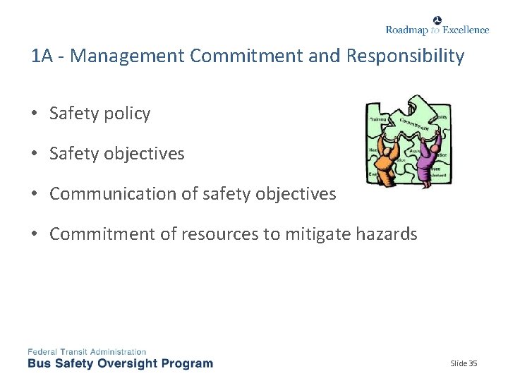 1 A - Management Commitment and Responsibility • Safety policy • Safety objectives •