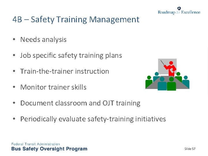 4 B – Safety Training Management • Needs analysis • Job specific safety training