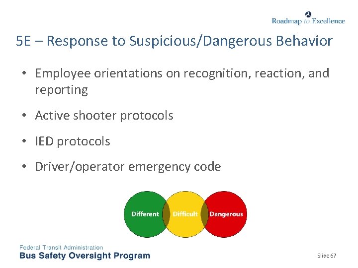 5 E – Response to Suspicious/Dangerous Behavior • Employee orientations on recognition, reaction, and