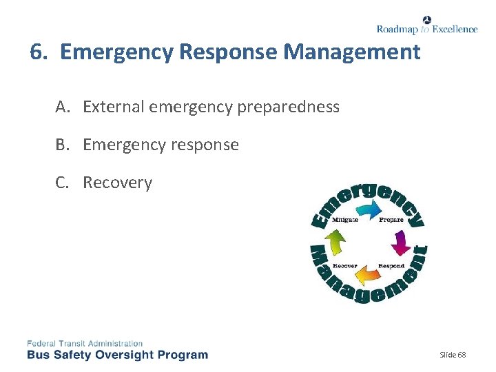 6. Emergency Response Management A. External emergency preparedness B. Emergency response C. Recovery Slide