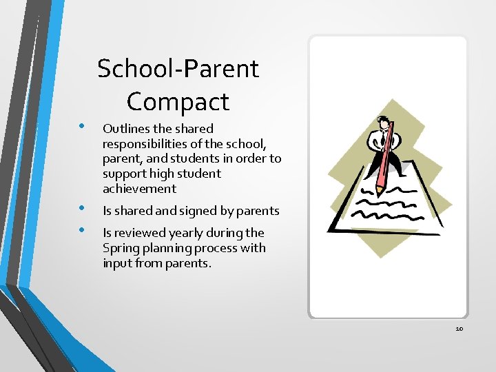  • • • School-Parent Compact Outlines the shared responsibilities of the school, parent,