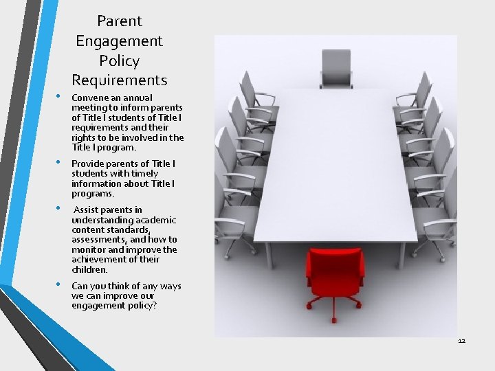  • • Parent Engagement Policy Requirements Convene an annual meeting to inform parents