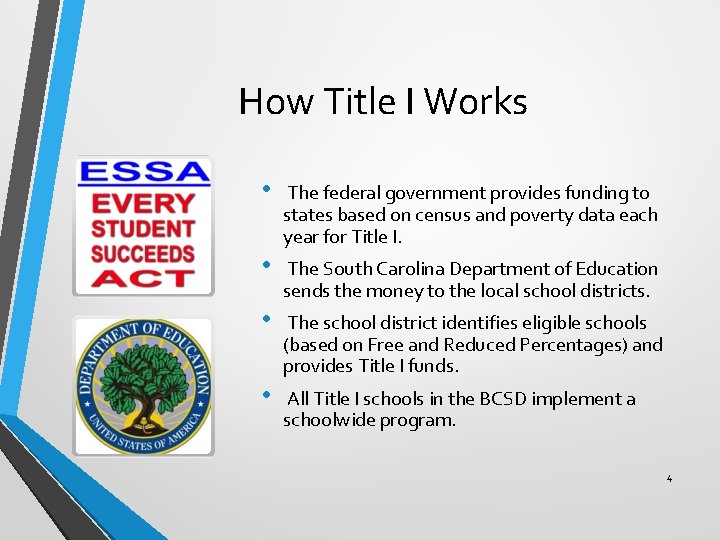 How Title I Works • The federal government provides funding to states based on