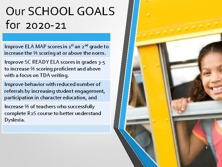 Our SCHOOL GOALS for 2020 -21 Improve ELA MAP scores in 1 st an