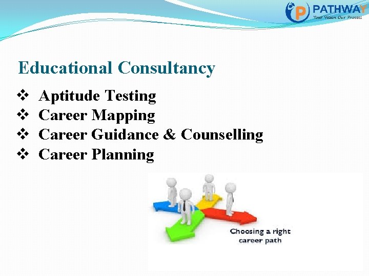 Educational Consultancy v v Aptitude Testing Career Mapping Career Guidance & Counselling Career Planning