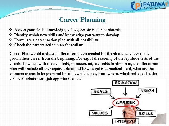 Career Planning v v Assess your skills, knowledge, values, constraints and interests Identify which