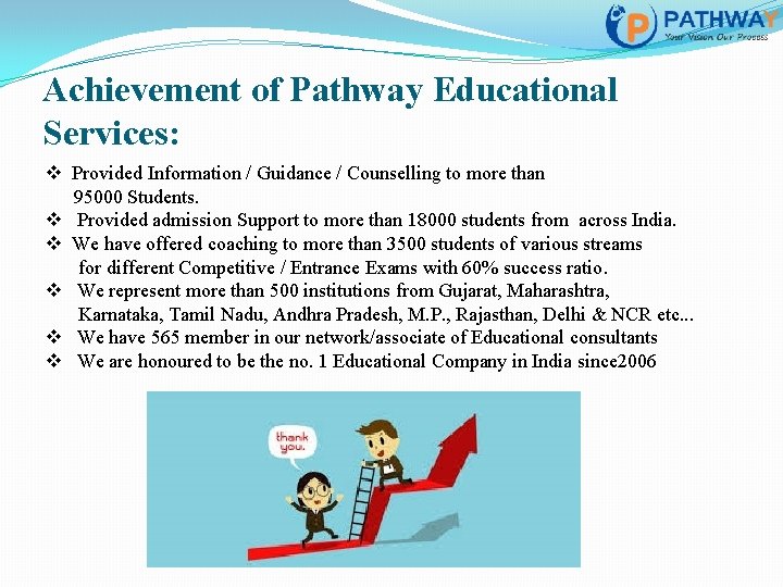Achievement of Pathway Educational Services: v Provided Information / Guidance / Counselling to more