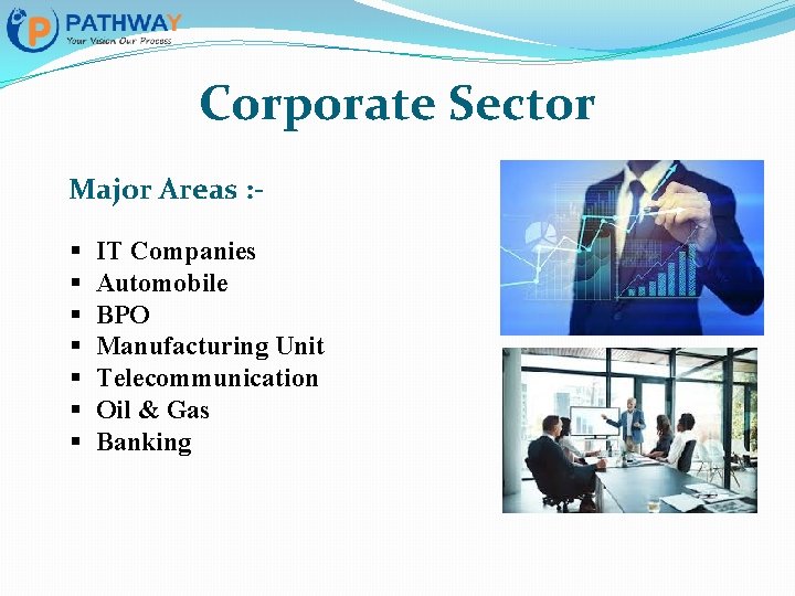 Corporate Sector Major Areas : § § § § IT Companies Automobile BPO Manufacturing