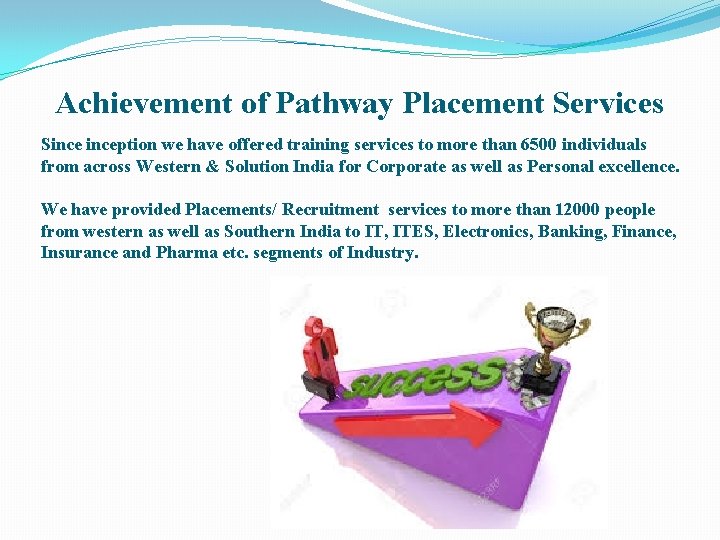 Achievement of Pathway Placement Services Sinception we have offered training services to more than