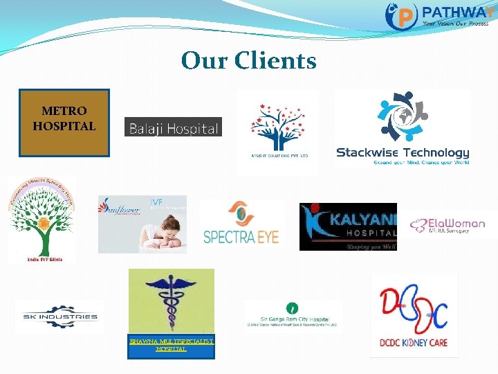 Our Clients METRO HOSPITAL BHAWNA MULTISPECIALIST HOSPITAL 