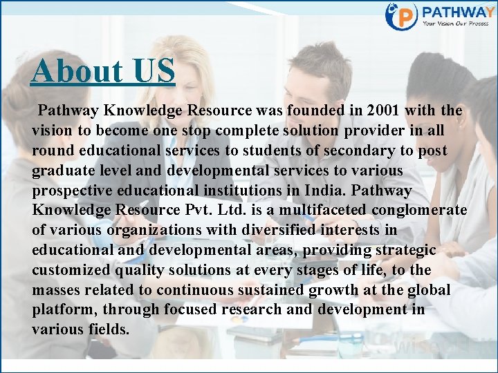 About US Pathway Knowledge Resource was founded in 2001 with the vision to become