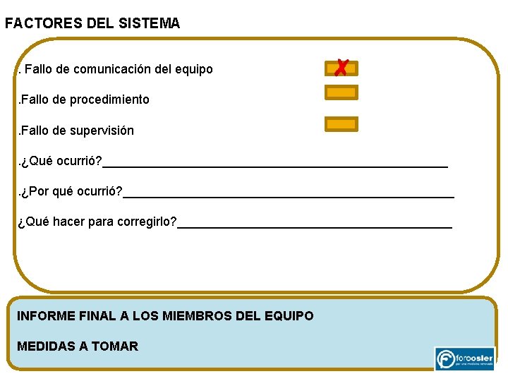 FACTORES DEL SISTEMA. Fallo de comunicación del equipo. Fallo de procedimiento. Fallo de supervisión.