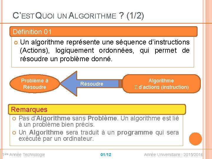 C’EST QUOI UN ALGORITHME ? (1/2) Définition 01 Un algorithme représente une séquence d’instructions