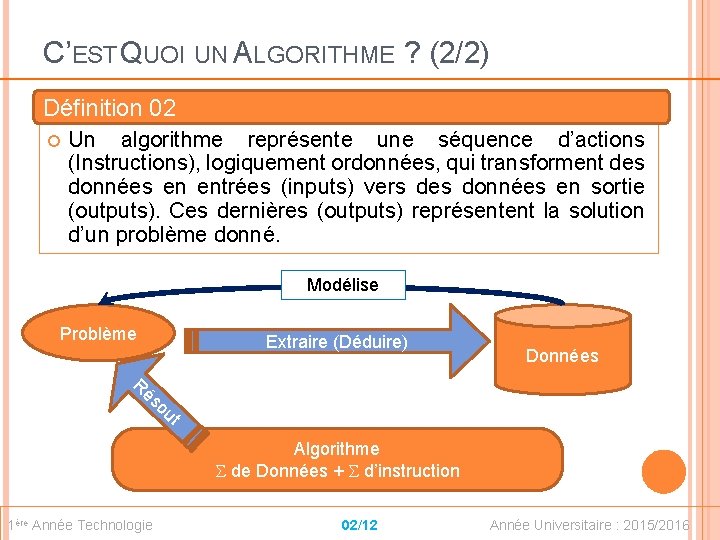 C’EST QUOI UN ALGORITHME ? (2/2) Définition 02 Un algorithme représente une séquence d’actions