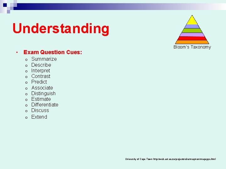 Understanding • Exam Question Cues: Bloom’s Taxonomy Summarize Describe Interpret Contrast Predict Associate Distinguish