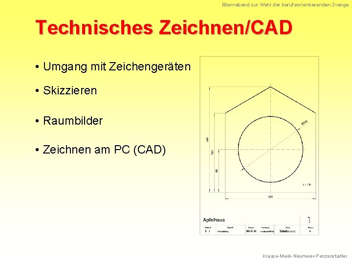 Elternabend zur Wahl der berufsorientierenden Zweige Technisches Zeichnen/CAD • Umgang mit Zeichengeräten • Skizzieren