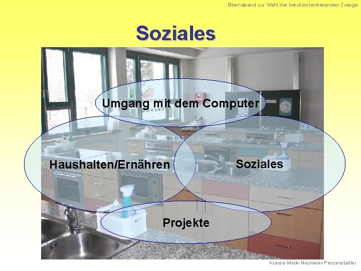 Elternabend zur Wahl der berufsorientierenden Zweige Soziales Umgang mit dem Computer Haushalten/Ernähren Soziales Projekte