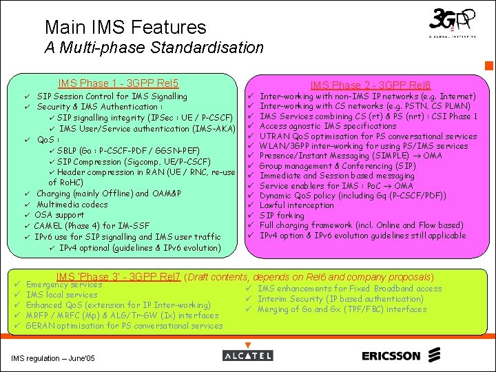 Main IMS Features A Multi-phase Standardisation 10 IMS Phase 1 - 3 GPP Rel