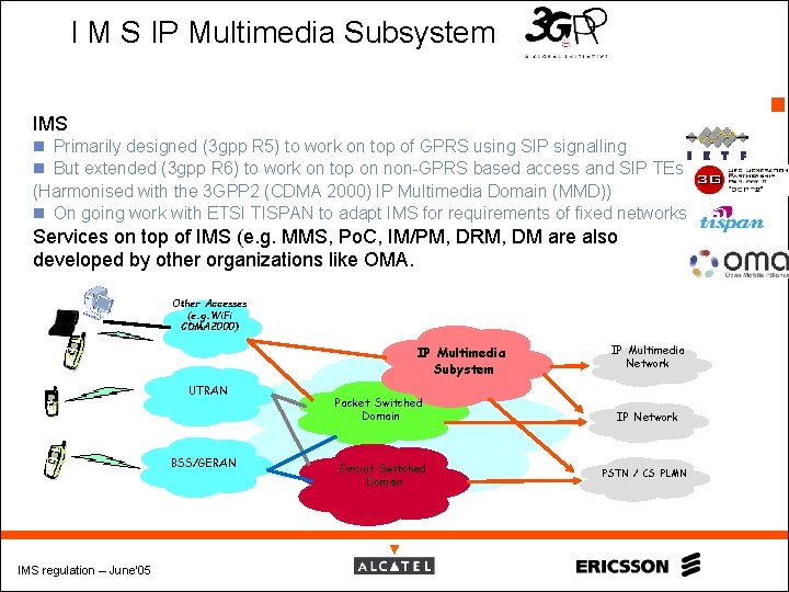 I M S IP Multimedia Subsystem 11 IMS n Primarily designed (3 gpp R