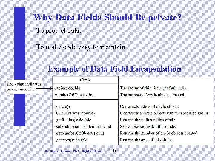 Why Data Fields Should Be private? To protect data. To make code easy to Why Data Fields Should Be private? To protect data. To make code easy to