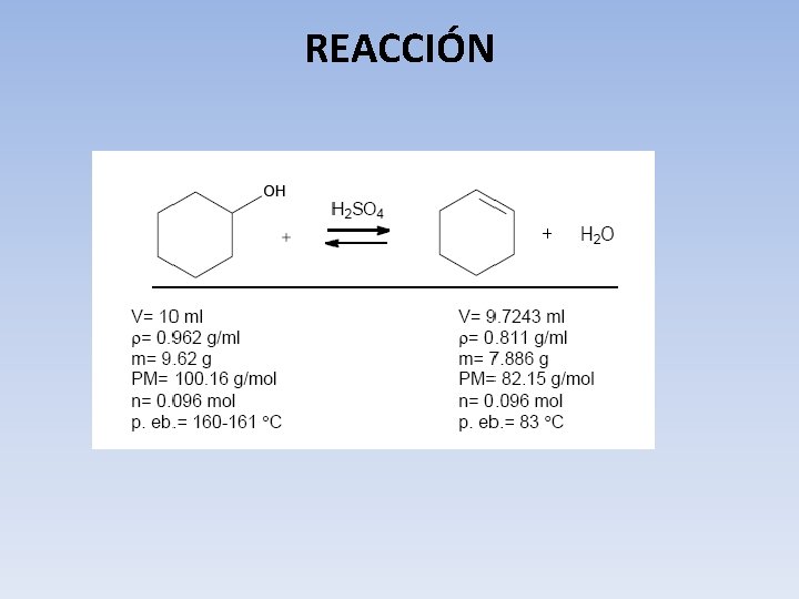 REACCIÓN 