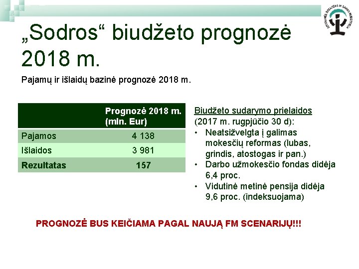 „Sodros“ biudžeto prognozė 2018 m. Pajamų ir išlaidų bazinė prognozė 2018 m. Prognozė 2018