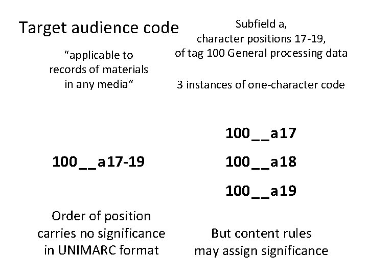 Target audience code “applicable to records of materials in any media“ Subfield a, character Target audience code “applicable to records of materials in any media“ Subfield a, character