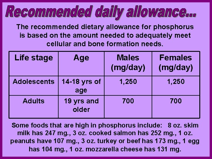 The recommended dietary allowance for phosphorus is based on the amount needed to adequately